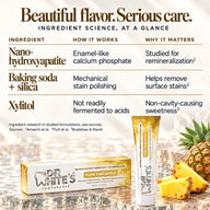 Dr. White’s Fruit by Design™ Bold & Bright Trio — Ingredient science