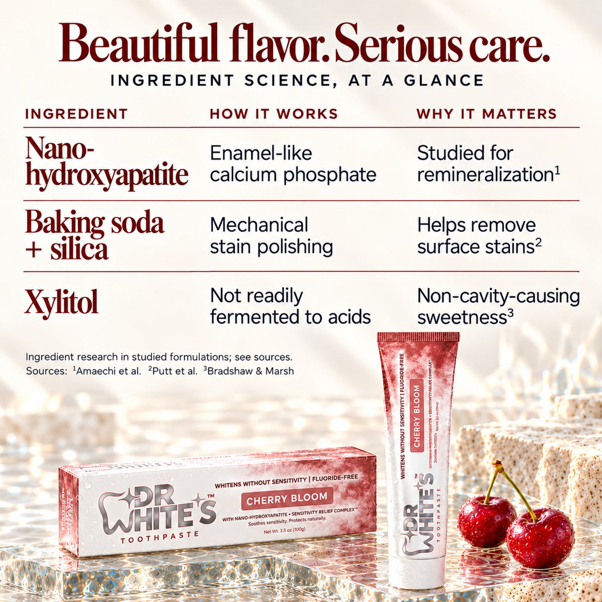 Dr. White’s Fruit by Design™ Bright Smile Trio — Ingredient science